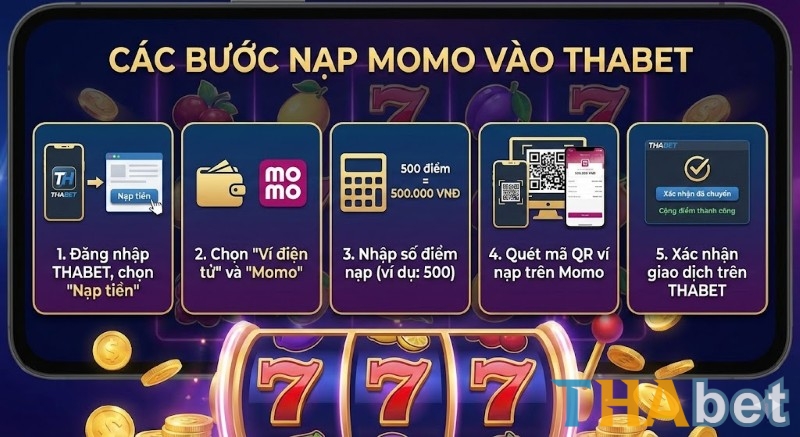 Nạp tiền THABET từ ví Momo nhanh chóng với 5 bước