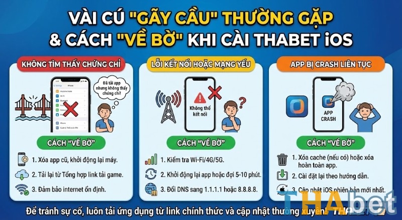 Những cú "gãy cầu" mà nhiều người đã trải qua khi cài THABET trên iOS