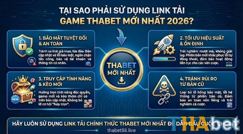Một số lý do người chơi nên sử dụng link tải game THABET