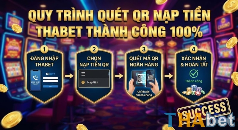 Quy trình thực hiện 'quét QR nạp tiền THABET' thành công 100%