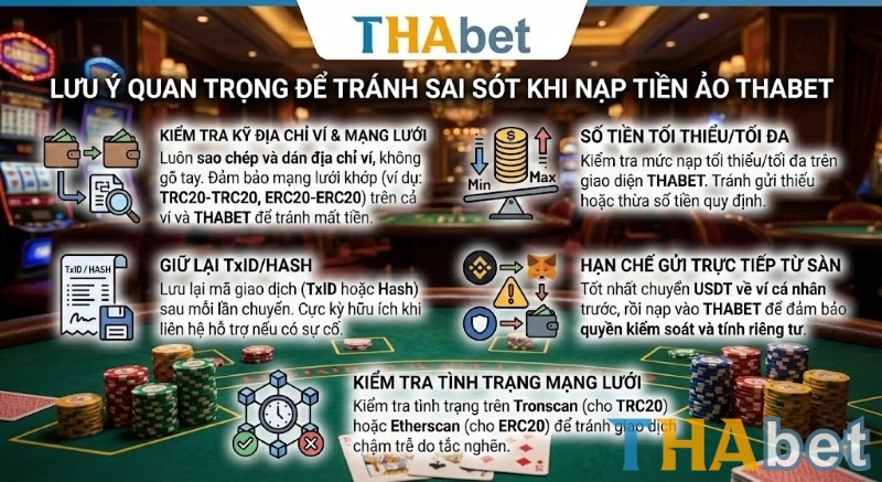 Những lưu ý quan trong khi nạp tiền THABET bằng tiền ảo (USDT)