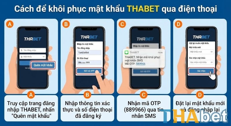 Quên mật khẩu THABET lấy lại thế nào? Cách để khôi phục mật khẩu THABET qua điện thoại