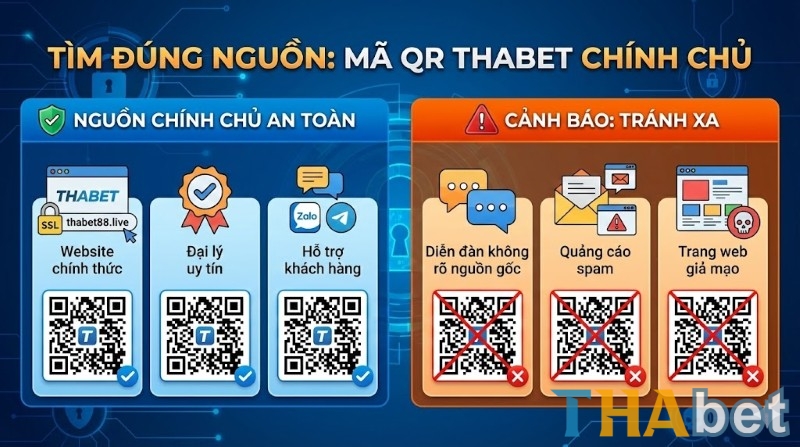 Mã QR chính thức và an toàn nhất của THABET luôn được cung cấp trực tiếp trên các kênh chính thức của nhà cái