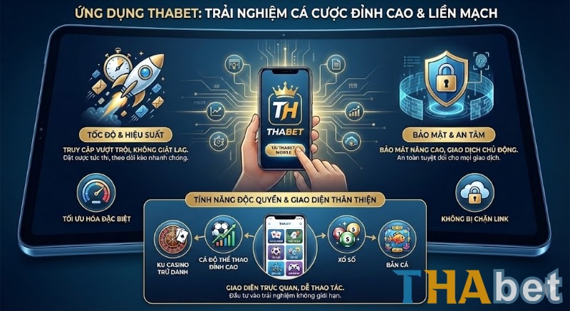 Ứng dụng THABET lựa chọn tối ưu cho cược thủ
