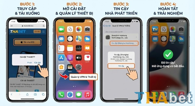 Các bước cài đặt ứng dụng THABET trên iPhone/iPad