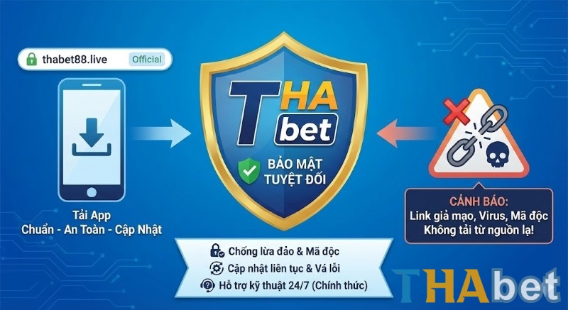 Thabet88.live là địa chỉ bảo mật đáng tin cậy khi sử dụng link tải app THABET