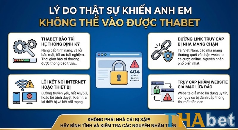 Các trường hợp dẫn đến tình trạng không thể vào được website của THABET