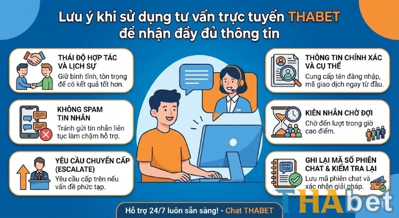 Cách sử dụng tư vấn trực tuyến THABET để nhận thông tin đầy đủ và chính xác