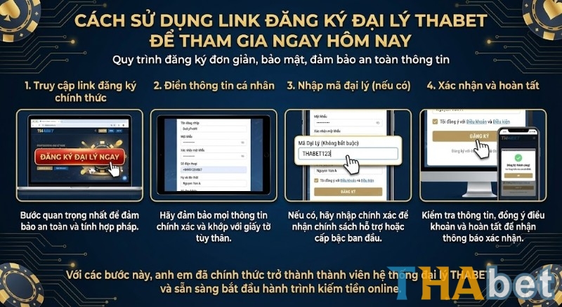 Cách sử dụng link đăng ký đại lý THABET