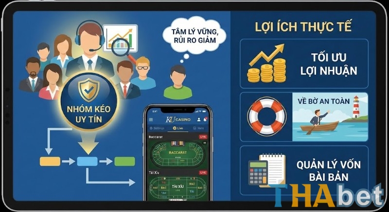 Nhóm kéo THABET hoạt động ra sao và người chơi được lợi gì khi tham gia?