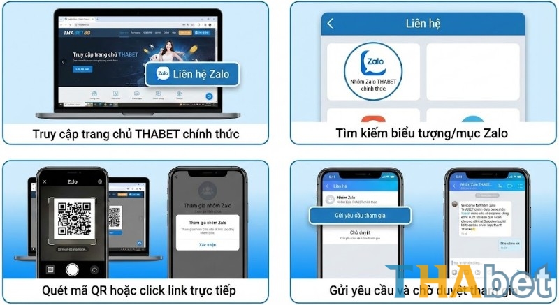 Cách vào nhóm Zalo THABET chính thức chỉ trong vài bước đơn giản