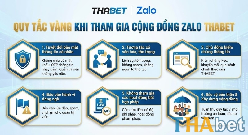 Nguyên tắc quan trọng khi tham gia cộng đồng Zalo THABET