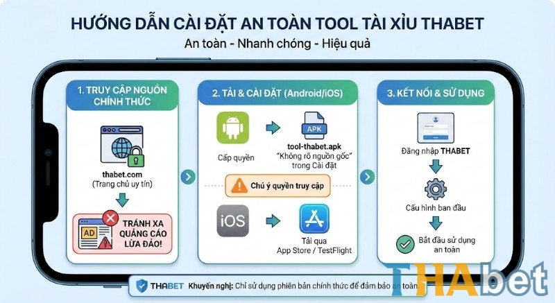 Cách tải và cài đặt tool Tài Xỉu THABET trên điện thoại nhanh chóng, an toàn