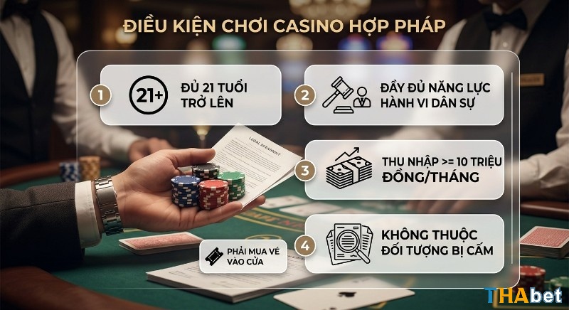 Danh sách 4 điều kiện tham gia casino ở Việt Nam chi tiết: tuổi 21+, năng lực dân sự, thu nhập 10 triệu/tháng và không bị cấm