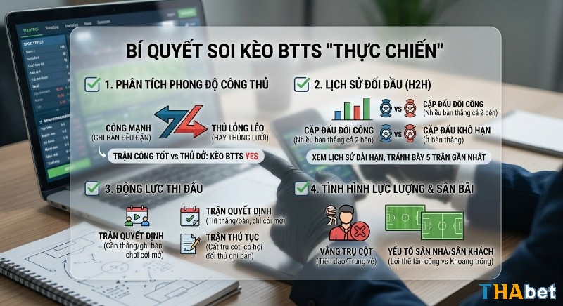 Tổng quan chiến lược 4 bước soi kèo BTTS 'thực chiến': phong độ, lịch sử đối đầu, động lực và tình hình lực lượng chi tiết