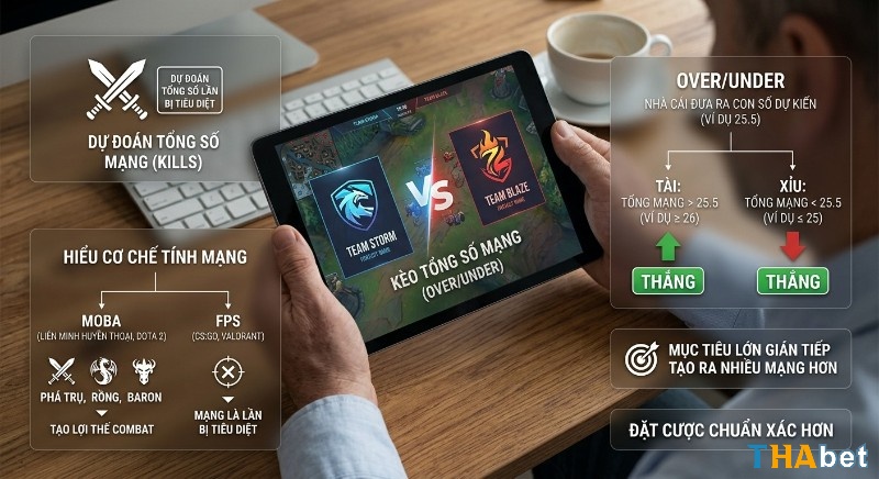 Tổng quan kèo eSports tổng số mạng, cơ chế hoạt động Over/Under và cách tính mạng theo game MOBA, FPS chi tiết