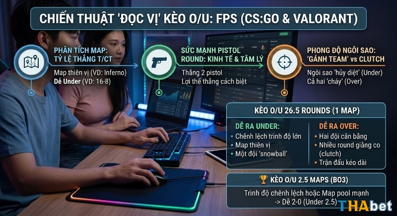 Bảng chiến thuật 'đọc vị' kèo over under eSports trong CS:GO và Valorant, phân tích map, pistol round, phong độ ngôi sao để dự đoán kết quả